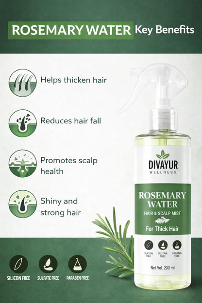 AYUBEAT Rosemary Hair Growth Mist Refill – 200ml